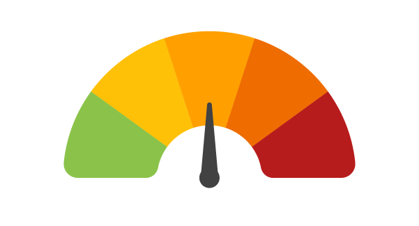 Image of the eczema impact analyzer tool results